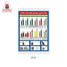 پوستر نکات ایمنی کپسول های تحت فشار
