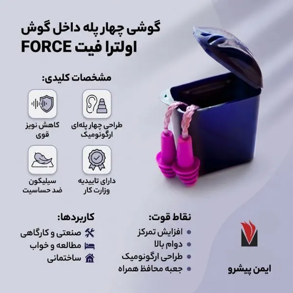 گوشی فورس تاییدیه دار از مرکز تحقیقات وزارت کار