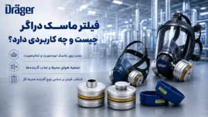 راهنمای انتخاب انواع فیلتر ماسک دراگر