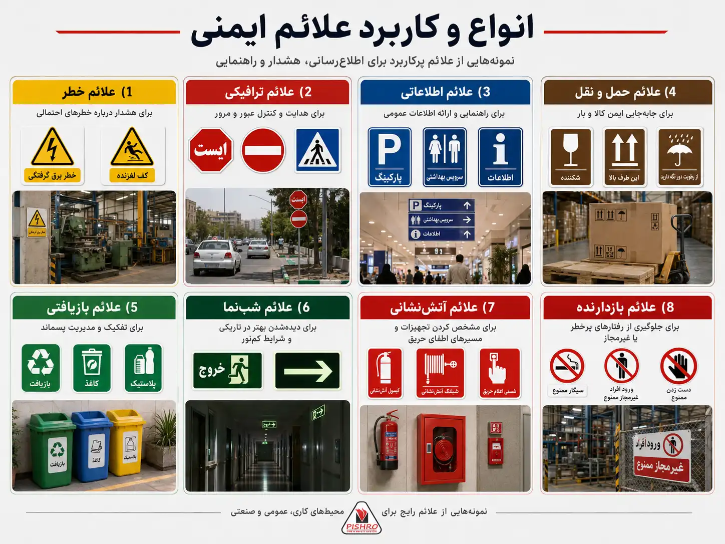 تابلوهای ایمنی