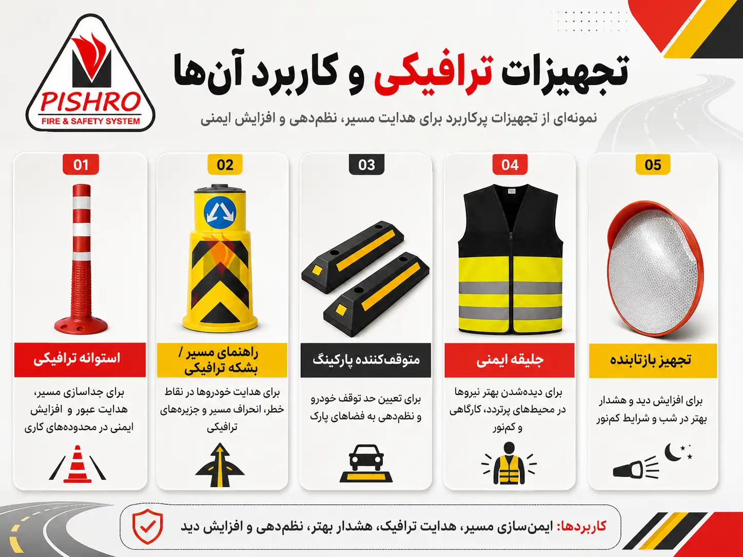 تجهیزات ترافیکی