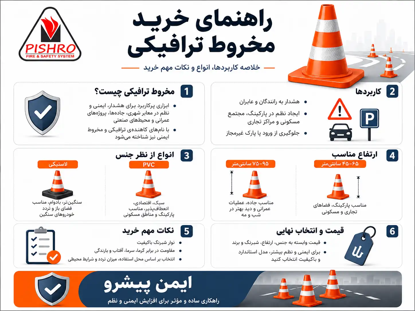خرید مخروط ترافیکی