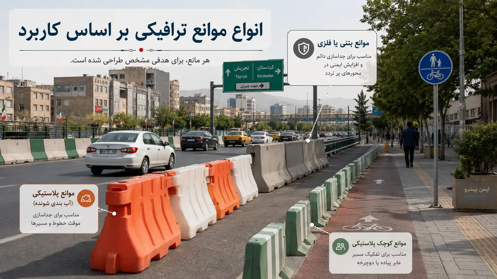 خرید نیوجرسی ترافیکی